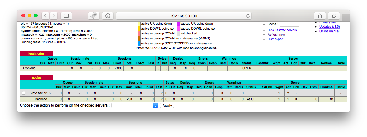 Haproxy